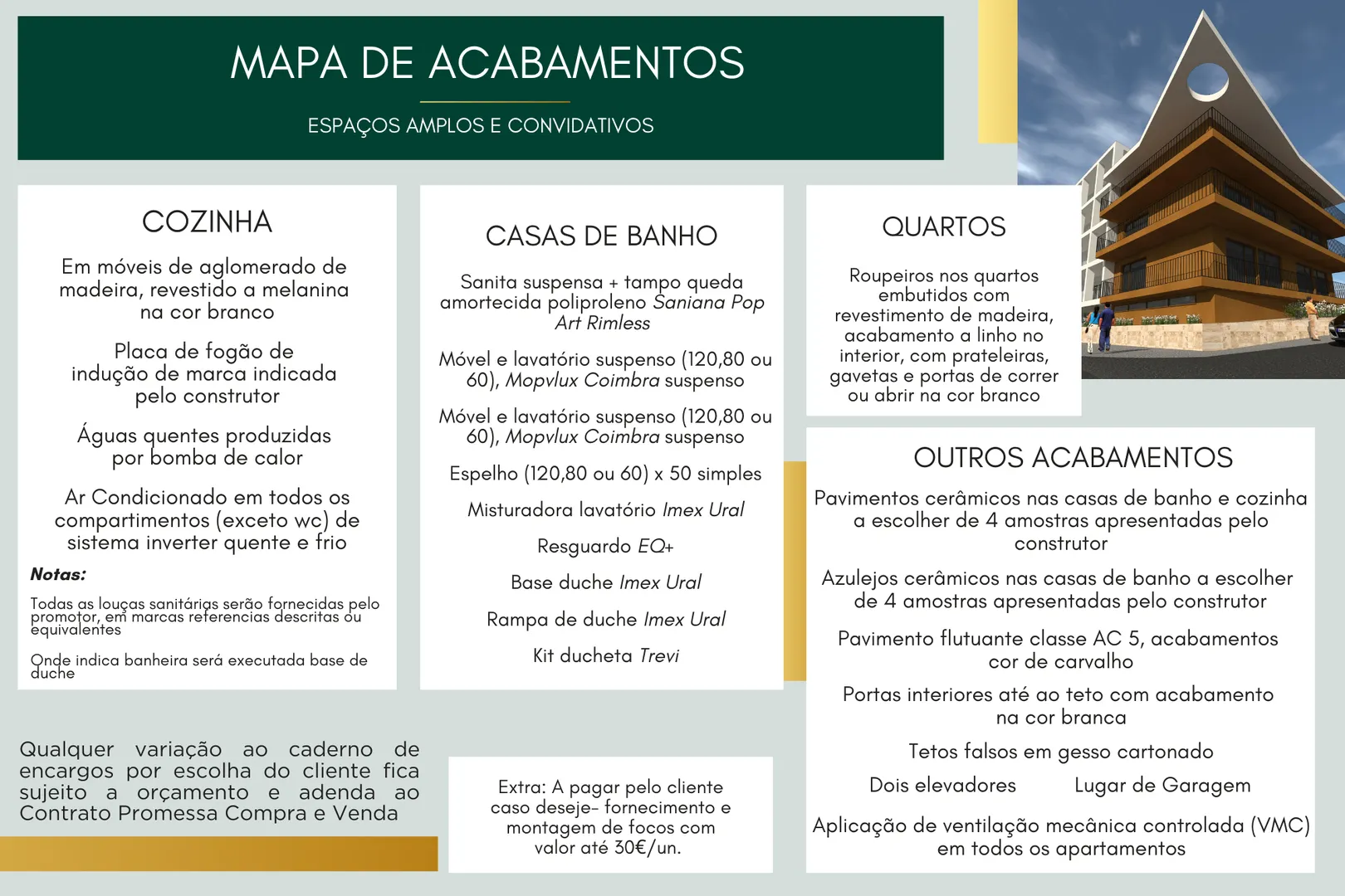Apartamento T3 no Edifício CONCORDE em Tondela