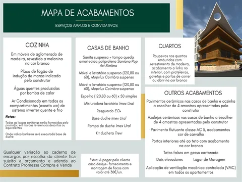 Apartamento T3 no Edifício CONCORDE em Tondela