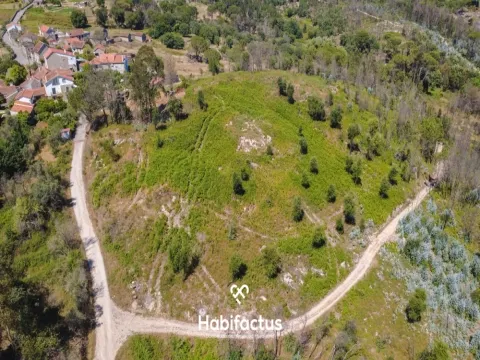 Real estate land