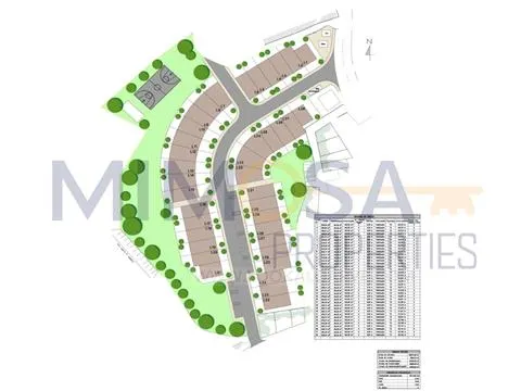 Land with allotment project in Portimão.