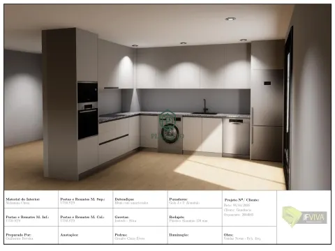 Apartamiento 2 habitaciones