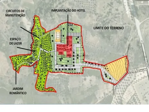 Investimento Hoteleiro